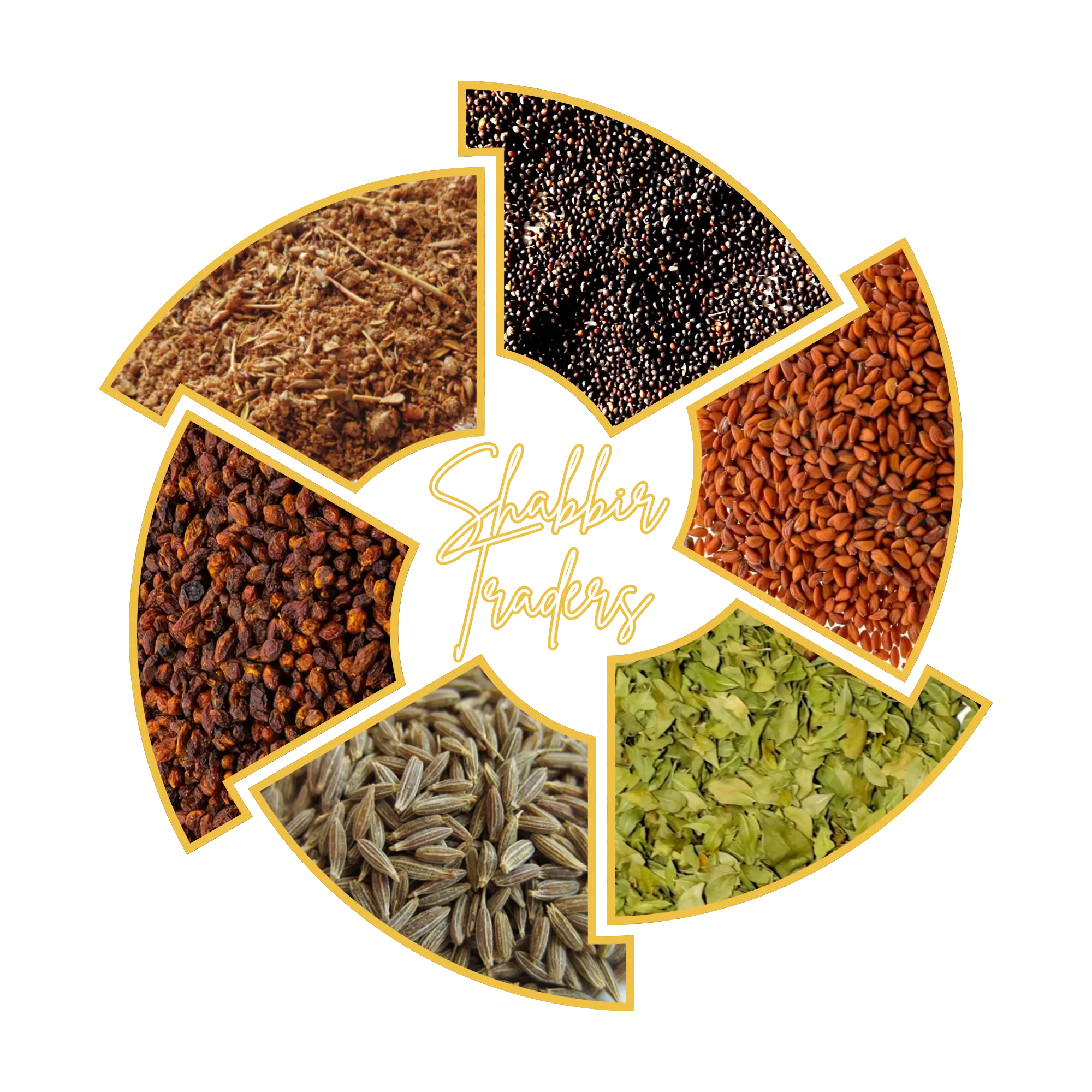 Shabbir Traders All Product